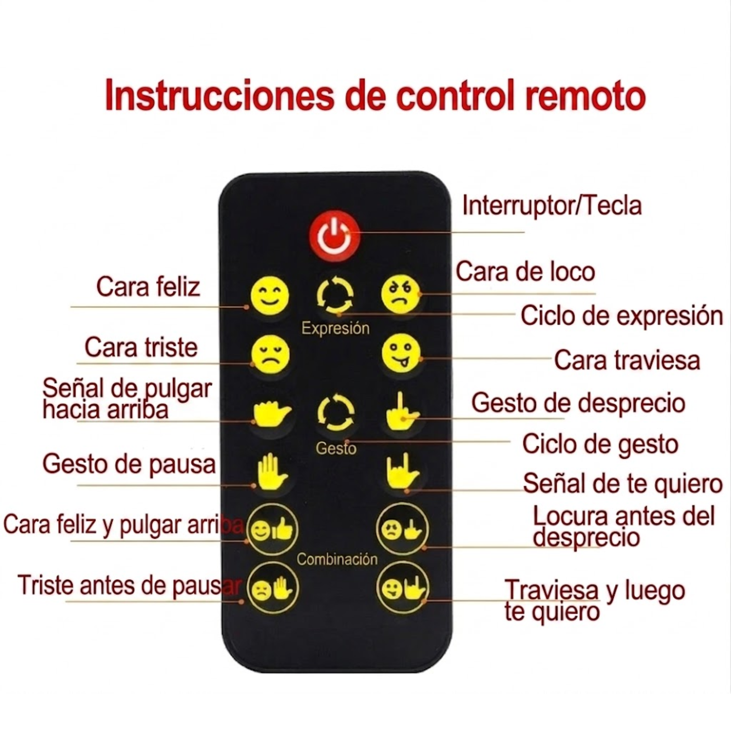 Emoticar™
